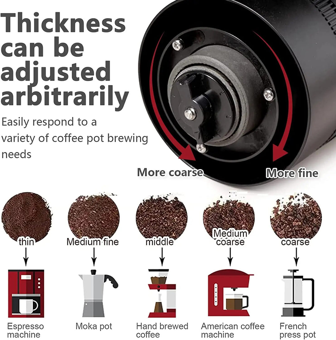 Portable Electric Coffee Grinder with USB Type-C Charging &amp; Ceramic Burr
