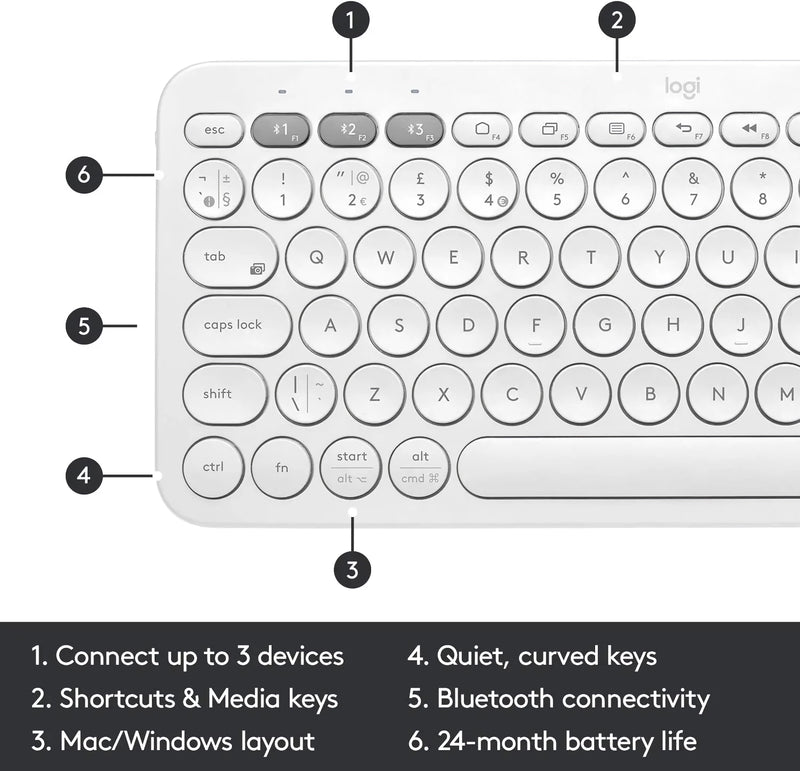 compact bluetooth keyboard, view 12 - MRSLM