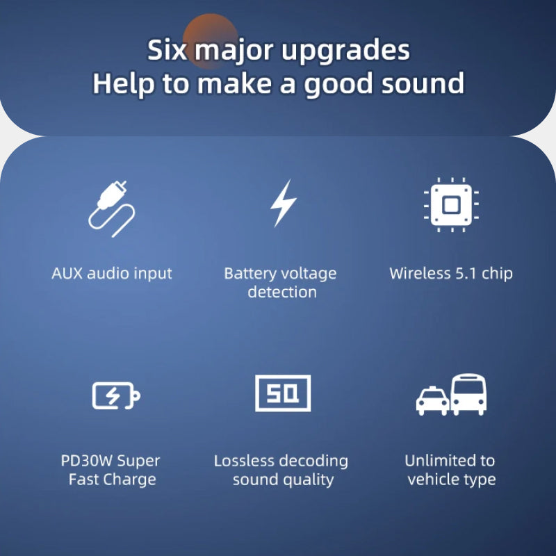 bluetooth FM transmitter with PD 30W charger, view 6 - MRSLM