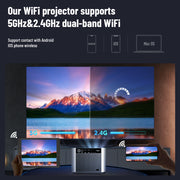 full HD 1080P smart home theater projector, view 5 - MRSLM