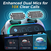 bluetooth 5.3 car fm transmitter with fast charging, view 5 - MRSLM