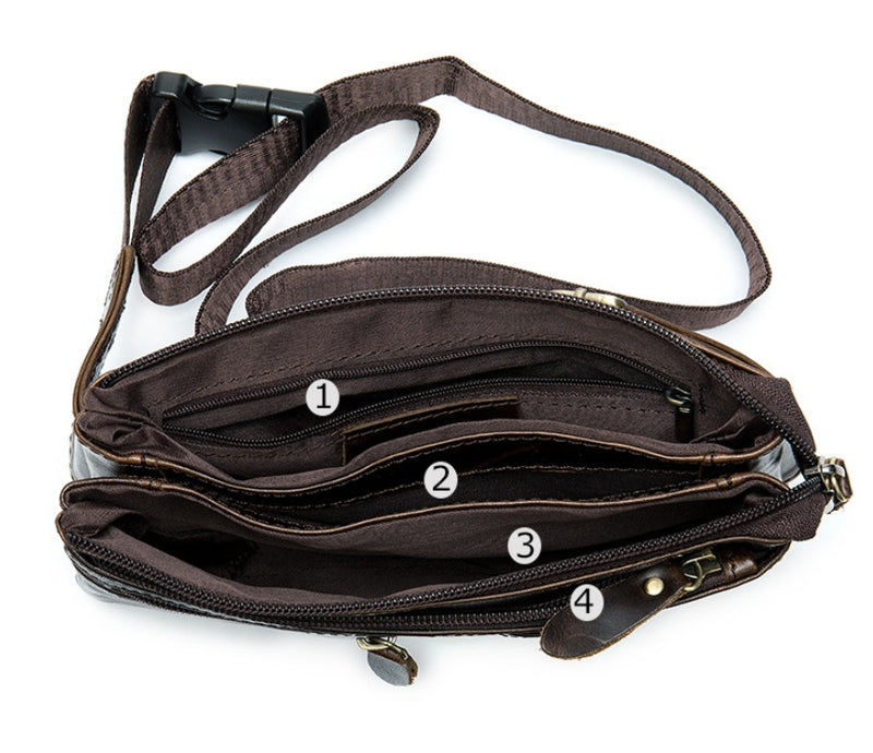 retro leather waist bag, view 5 - MRSLM
