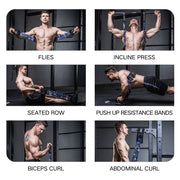 Adjustable resistance training band set, view 13 - MRSLM