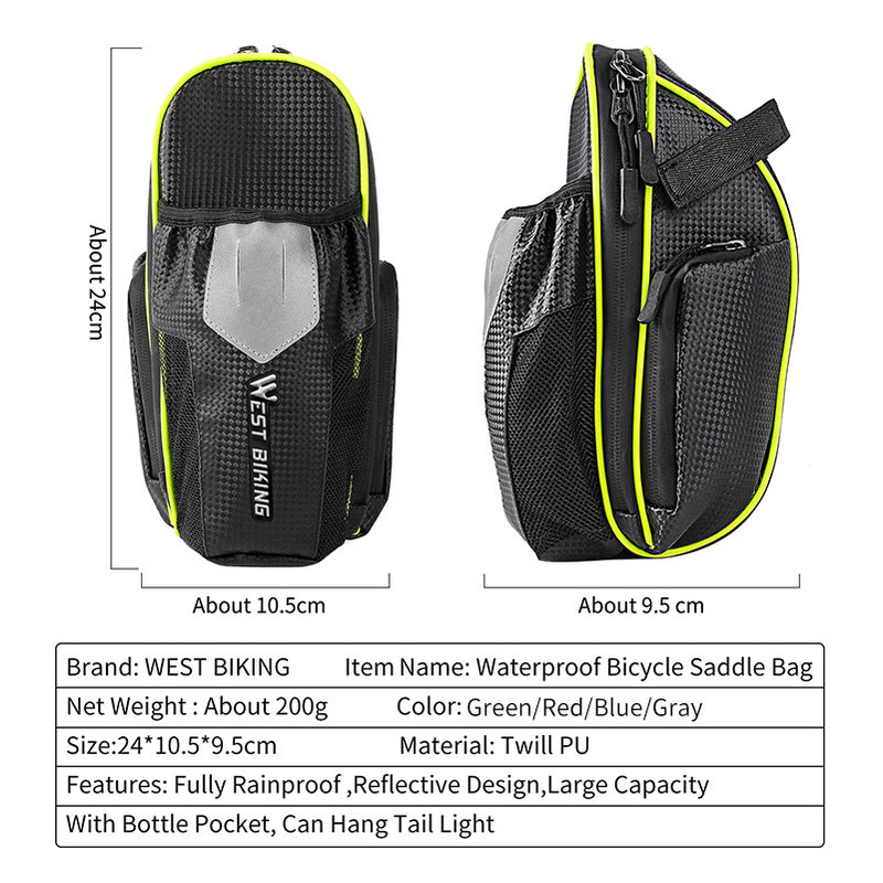 Bicycle tail bag, view 7 - MRSLM