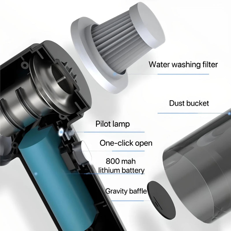 portable wireless car and home vacuum cleaner, view 5 - MRSLM