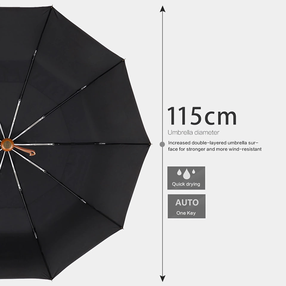 Executive Automatic Windproof Golf Umbrella