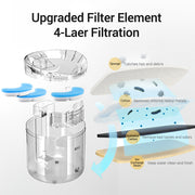 automatic cat water fountain, view 7 - MRSLM