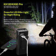 Ultra-bright USB-C rechargeable bike light set, view 17 - MRSLM