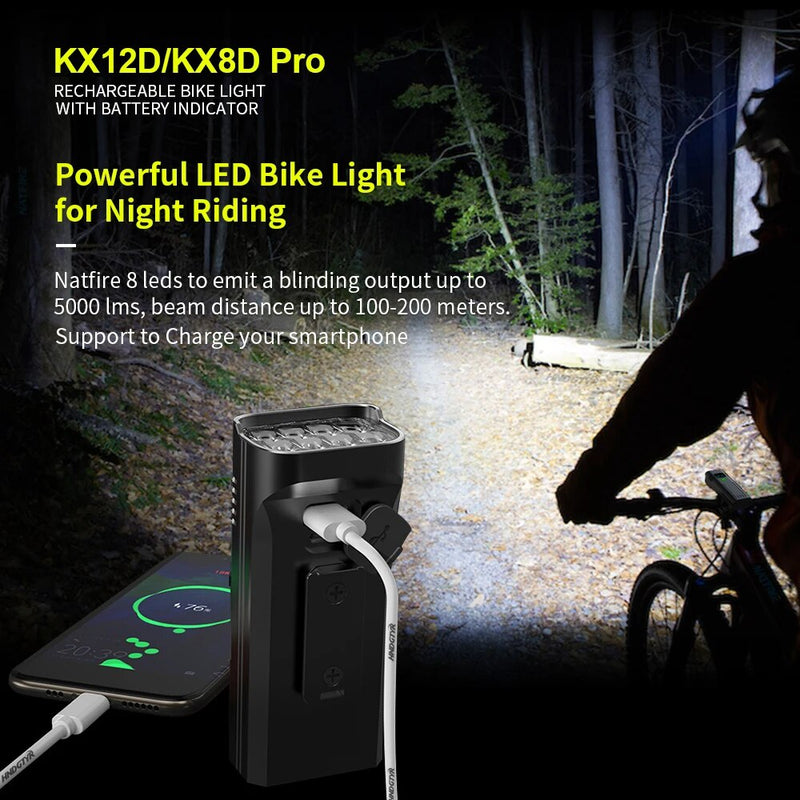 Ultra-bright USB-C rechargeable bike light set, view 17 - MRSLM