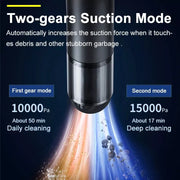 15000Pa wireless car vacuum, view 6 - MRSLM