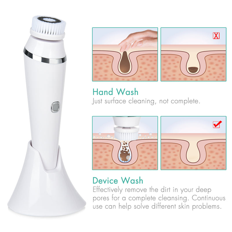 4-in-1 electric facial brush, view 4 - MRSLM