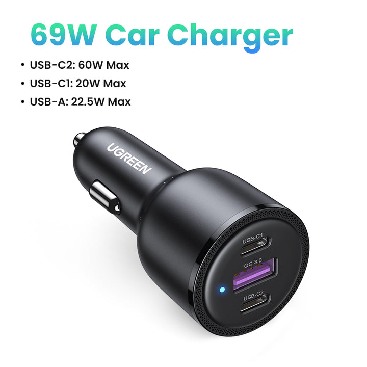 130W USB-C Car Charger for Fast and Efficient Charging