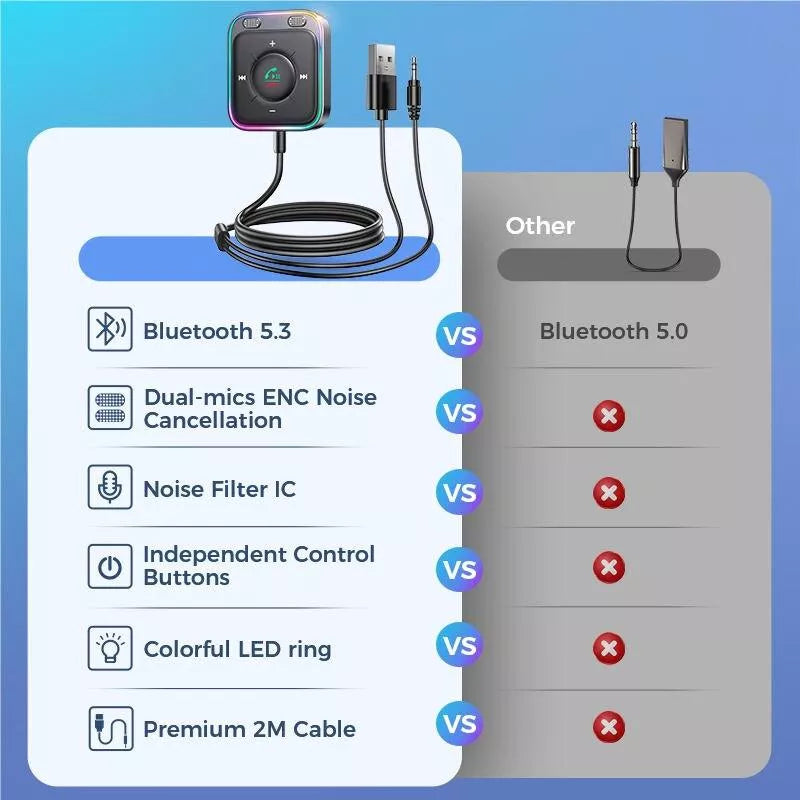 Bluetooth 5.3 car adapter, view 7 - MRSLM
