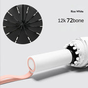 fully automatic folding umbrella, view 7 - MRSLM