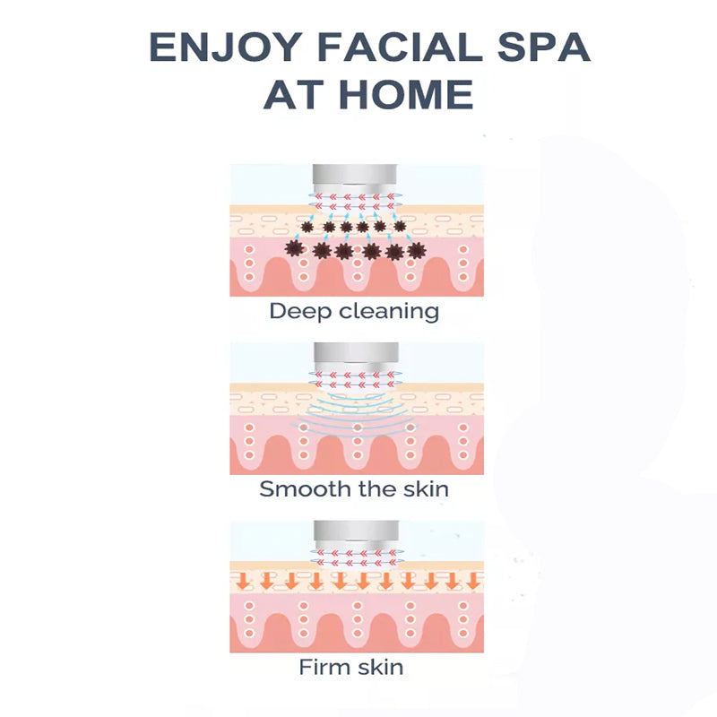 silicone facial cleansing brush, view 7 - MRSLM