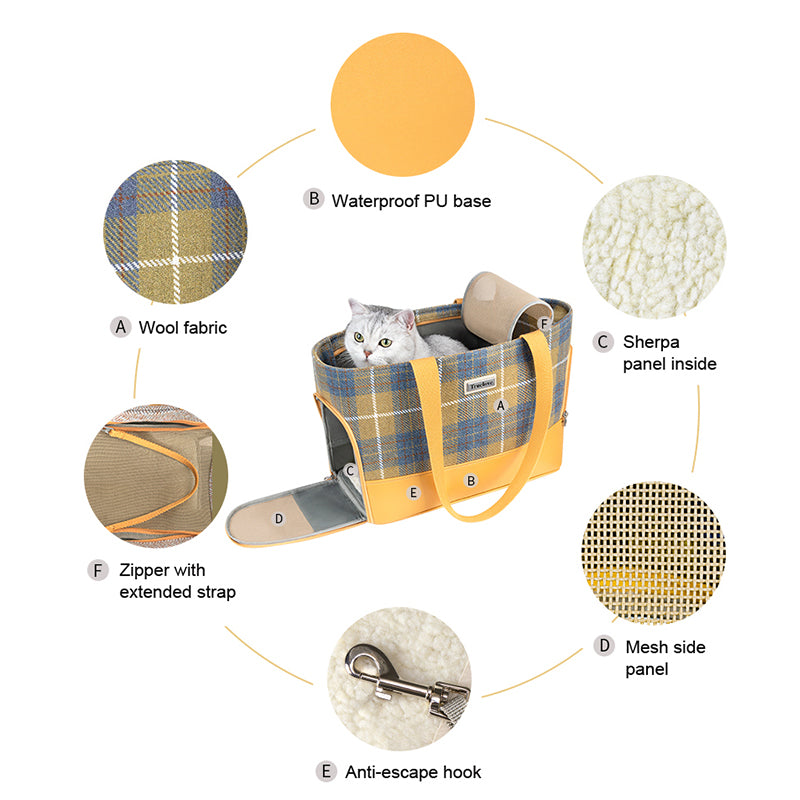 pet travel carrier bag, view 7 - MRSLM