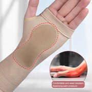 sports wrist support sleeves, view 5 - MRSLM