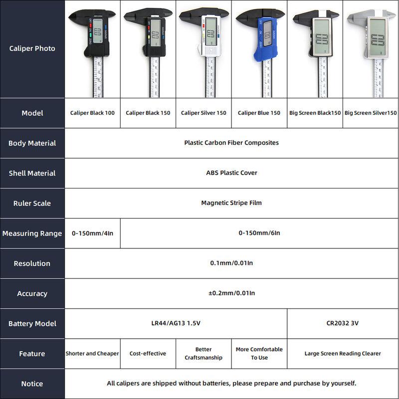digital vernier caliper, view 9 - MRSLM