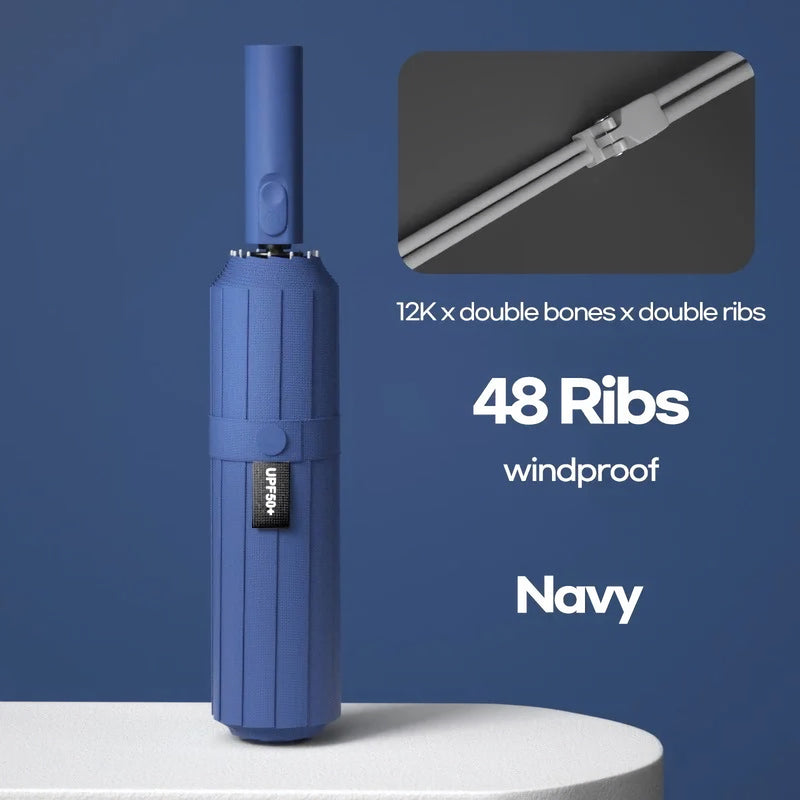 Foldable automatic windproof umbrella, view 5 - MRSLM