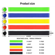 5 piece resistance bands set, view 9 - MRSLM