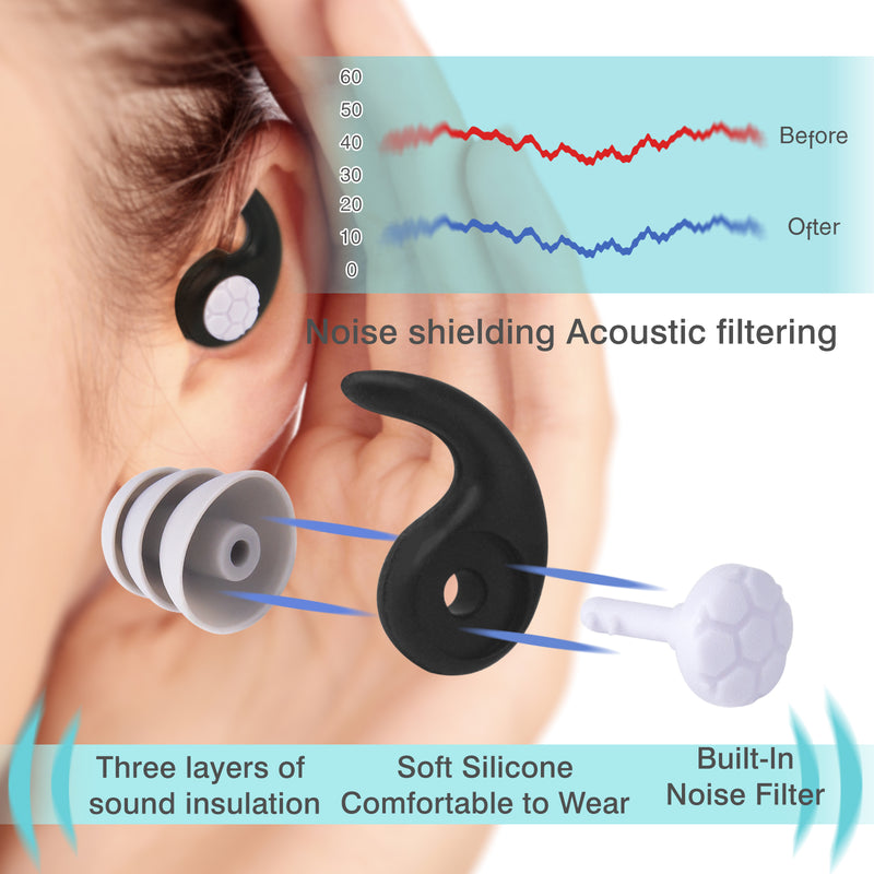 reusable silicone swimming ear plugs, view 3 - MRSLM