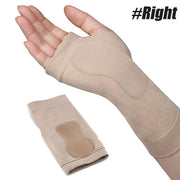 sports wrist support sleeves, view 2 - MRSLM