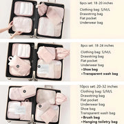 suitcase organizer packing cubes, view 6 - MRSLM
