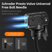 mini bike pump, view 7 - MRSLM