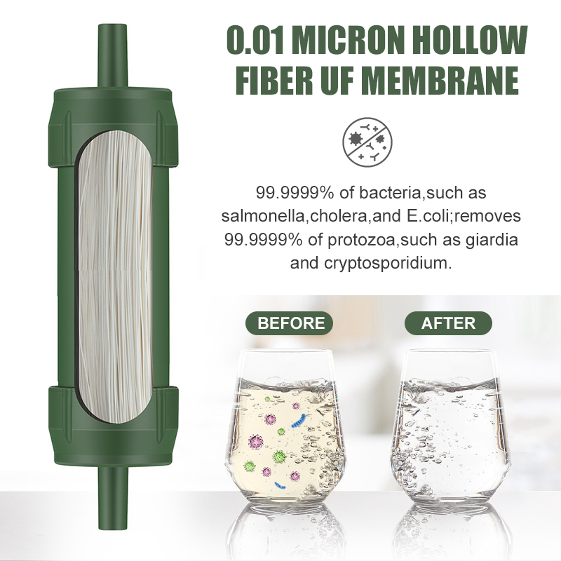 water filter straw, view 6 - MRSLM