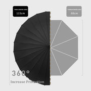 auto open windproof golf umbrella, view 10 - MRSLM
