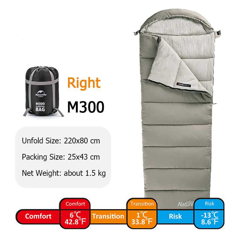lightweight double camping sleeping bag, view 3 - MRSLM