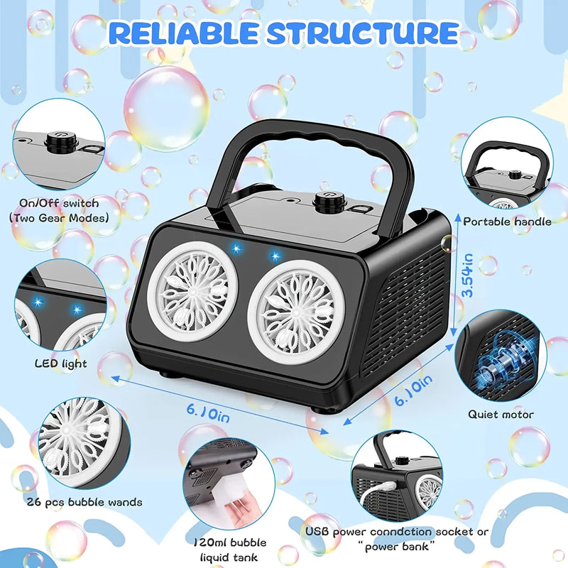 High-efficiency LED bubble machine, view 8 - MRSLM