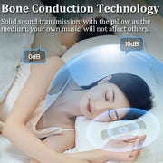 Bone conduction Bluetooth speaker, view 5 - MRSLM