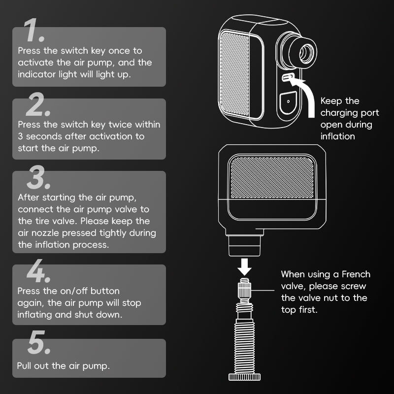portable mini electric bicycle pump 100psi, view 7 - MRSLM