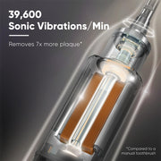 Sonic electric toothbrush, view 6 - MRSLM