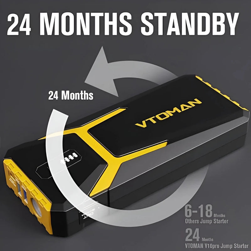 portable 20000mah jump starter and power bank, view 7 - MRSLM