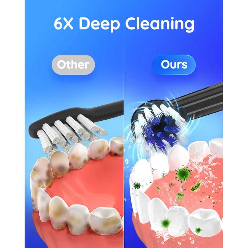 Sonic electric toothbrush with 8 heads, view 5 - MRSLM