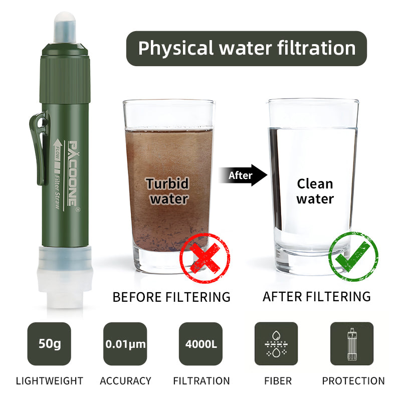 portable mini water filter straw, view 4 - MRSLM