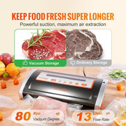 Automatic vacuum sealer machine with cutter, view 3 - MRSLM