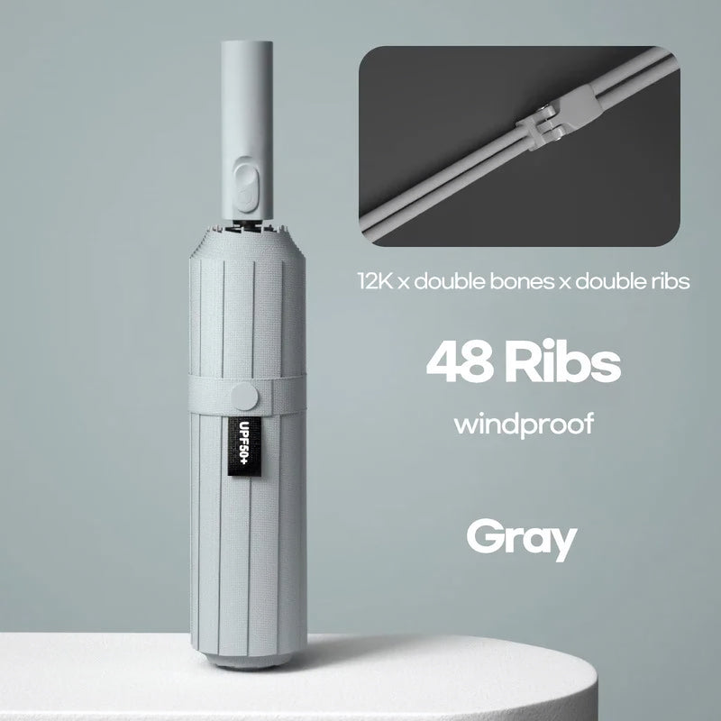 Foldable automatic windproof umbrella, view 3 - MRSLM