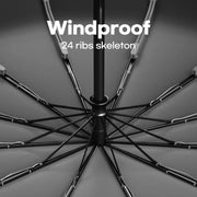 Foldable automatic windproof umbrella, view 11 - MRSLM