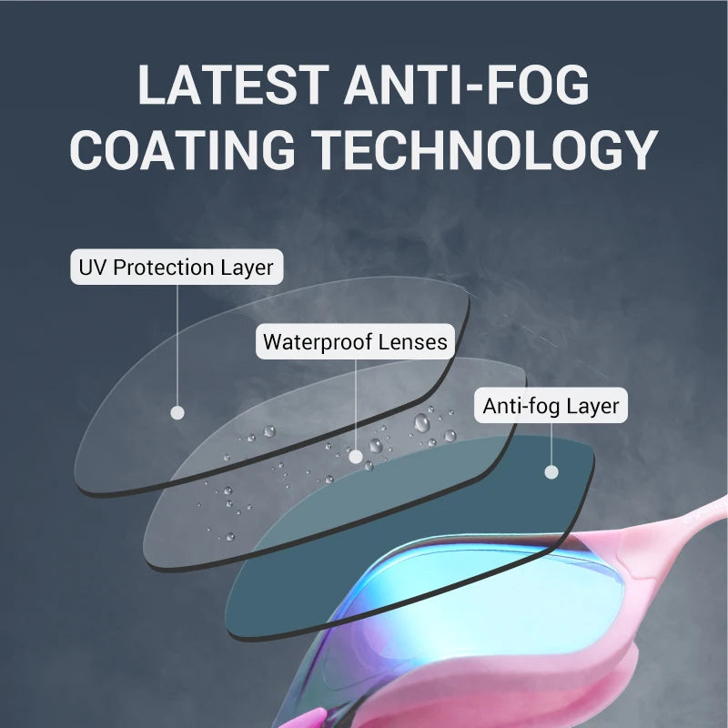 anti-fog racing swim goggles, view 9 - MRSLM