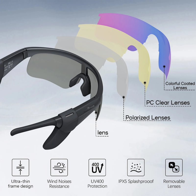 smart polarized cycling sunglasses, view 8 - MRSLM