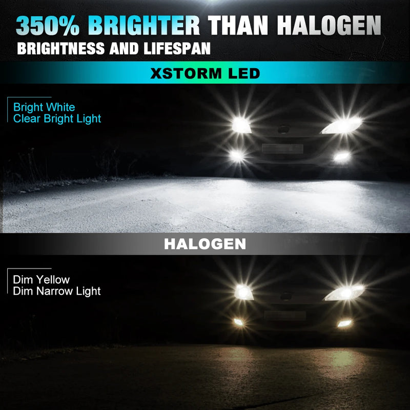 LED headlight and fog light bulbs, view 7 - MRSLM