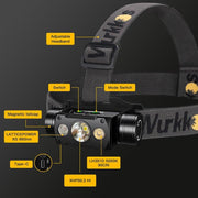 4000lm LED headlamp, view 9 - MRSLM