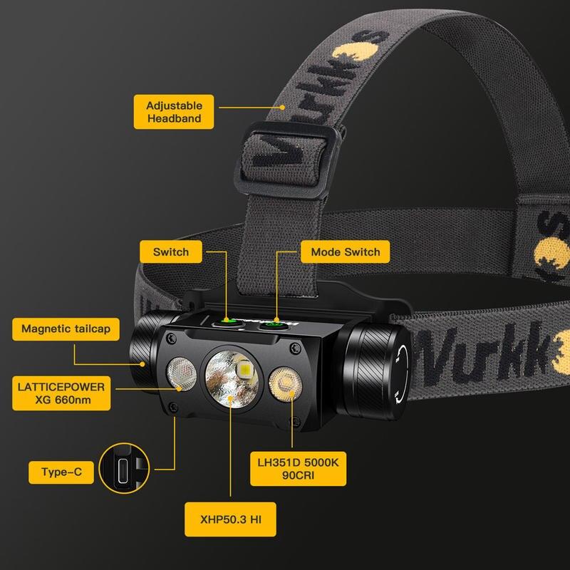 4000lm LED headlamp, view 9 - MRSLM