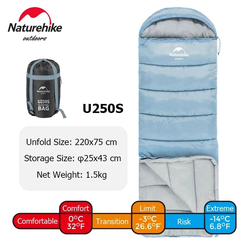 ultralight envelope sleeping bag, view 2 - MRSLM