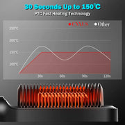 hair straightener brush, view 9 - MRSLM