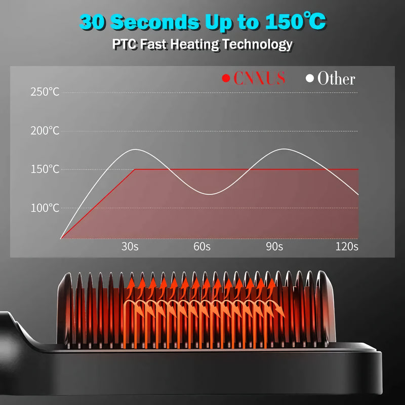 hair straightener brush, view 9 - MRSLM
