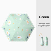 mini folding UV parasol, view 2 - MRSLM